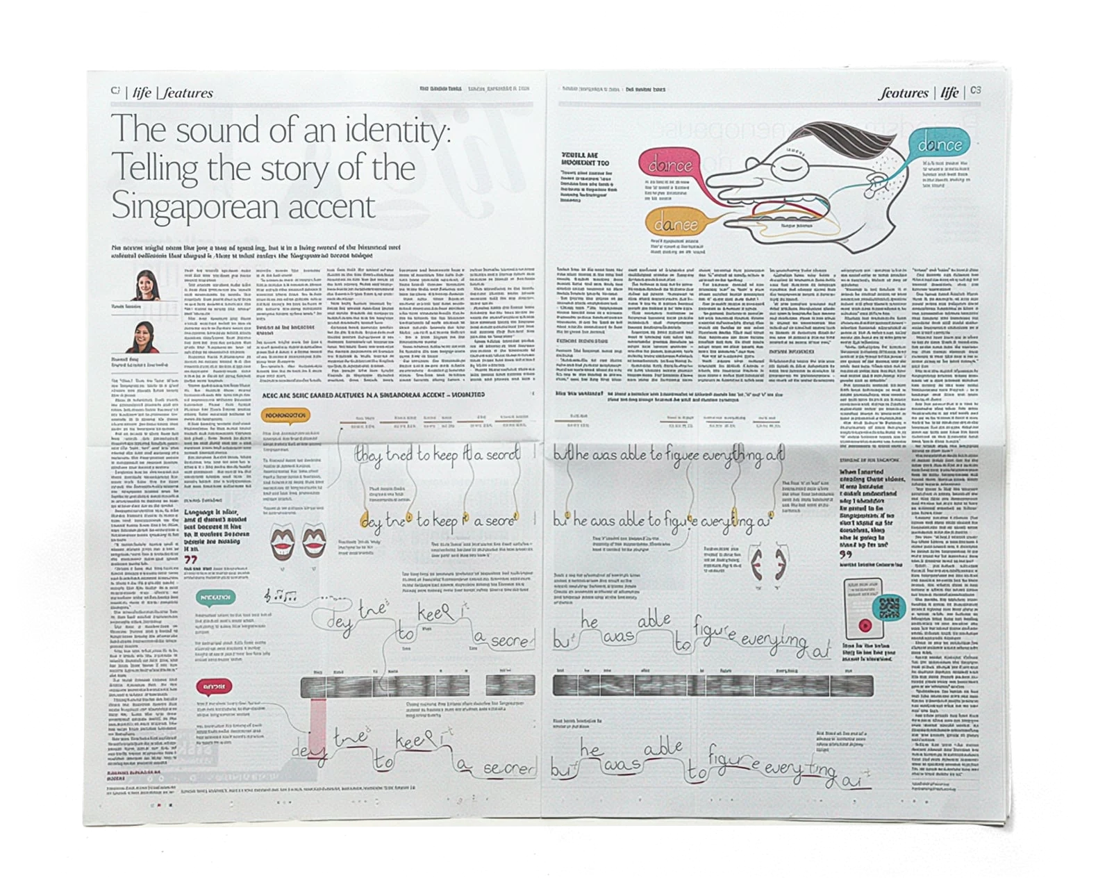 Photo of the printed newspaper spread of The Sound of an Identity, as printed in The Sunday Times, 13 September 2026