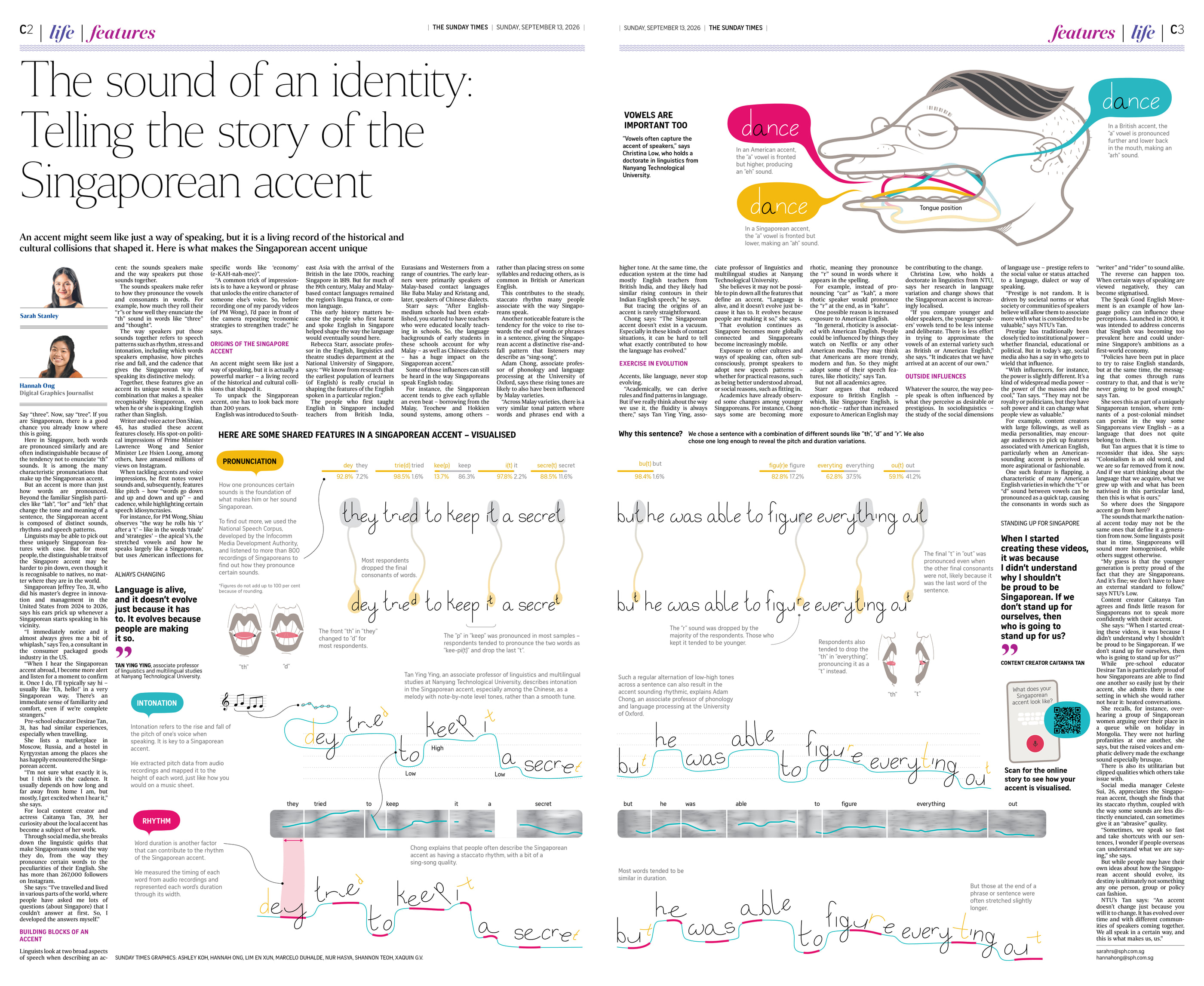 The Sound of an Identity: Telling the story of the Singaporean accent — a full newspaper spread with handwritten accent typography, pitch lines and mouth diagrams