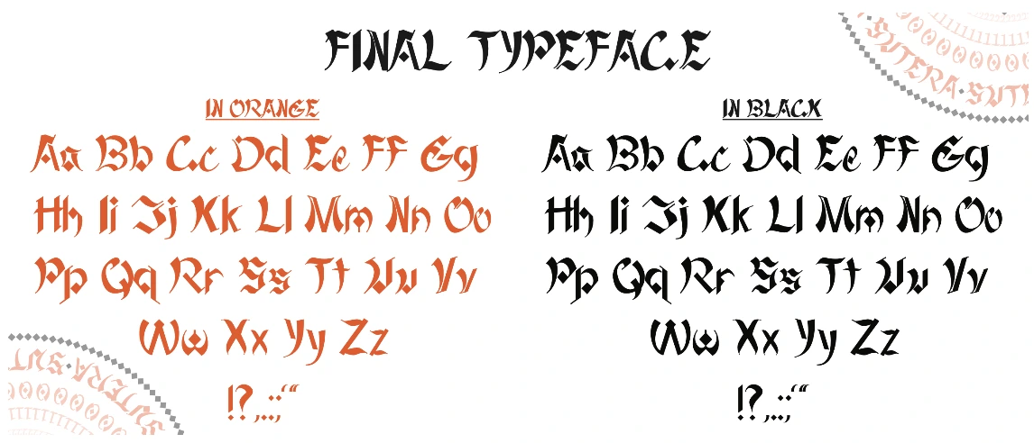 Final typeface: the full Sutera alphabet, upper and lower case, with punctuation, set in orange and in black